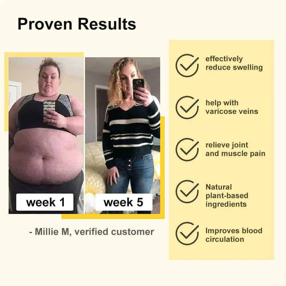 + Bee Venom Lymphatic Drainage & Slimming Foot Patches 🌿👣